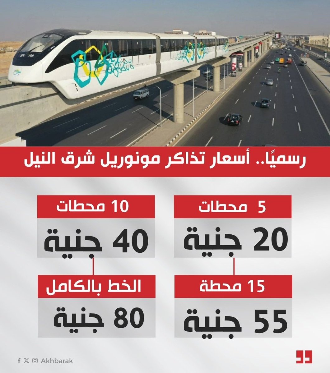 Heba Adel©️ 🅰️HLY🦅 tweet media