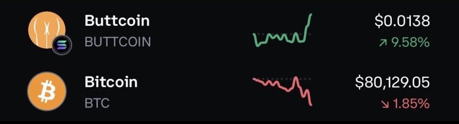 Buttcoin tweet media