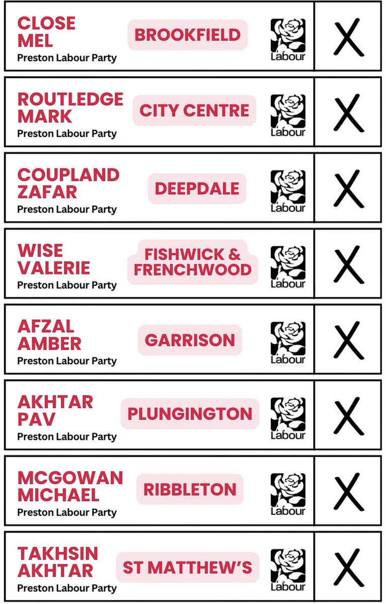 Preston Labour tweet media