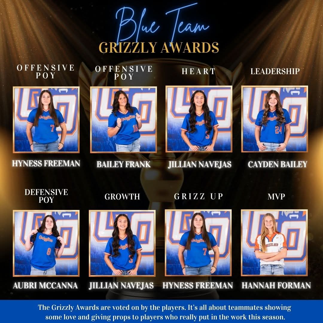 Grand Oaks Softball tweet media