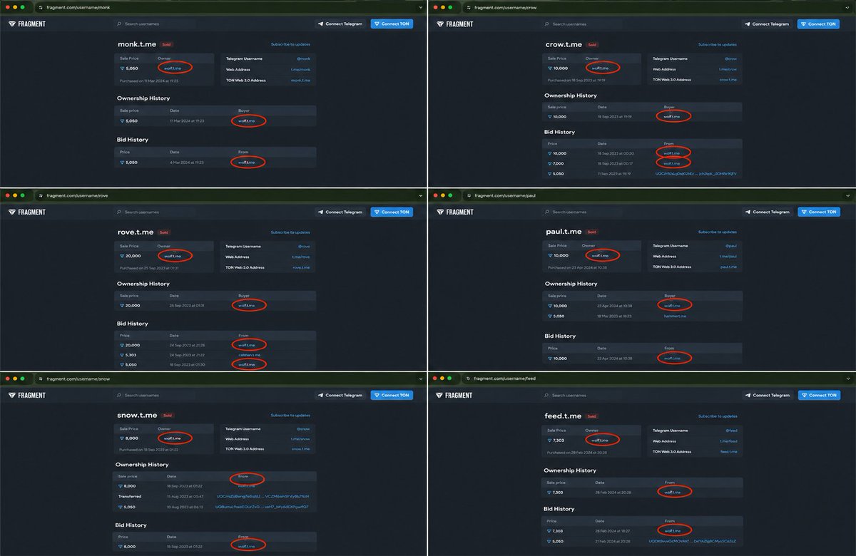 PavelDurovWOLF's tweet photo. All this tags are owned by Pavel Durov, whose public official name on TON is WOLF.  

https://t.co/V41iRjI6Xe

https://t.co/Gw4rPF25Lf
https://t.co/lU2yW9bdMG
https://t.co/hepaZh2YHc
https://t.co/njPXYgzu1Y
https://t.co/XAs4FUXoHB
https://t.co/NGe5EnuIwA
https://t.co/njPXYgzu1Y https://t.co/8gkqaQagzF