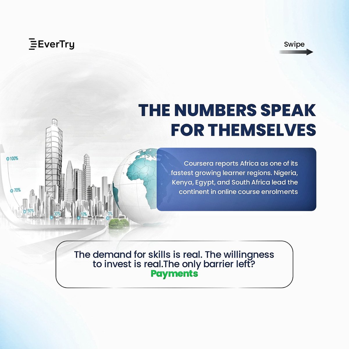 EverTry tweet media