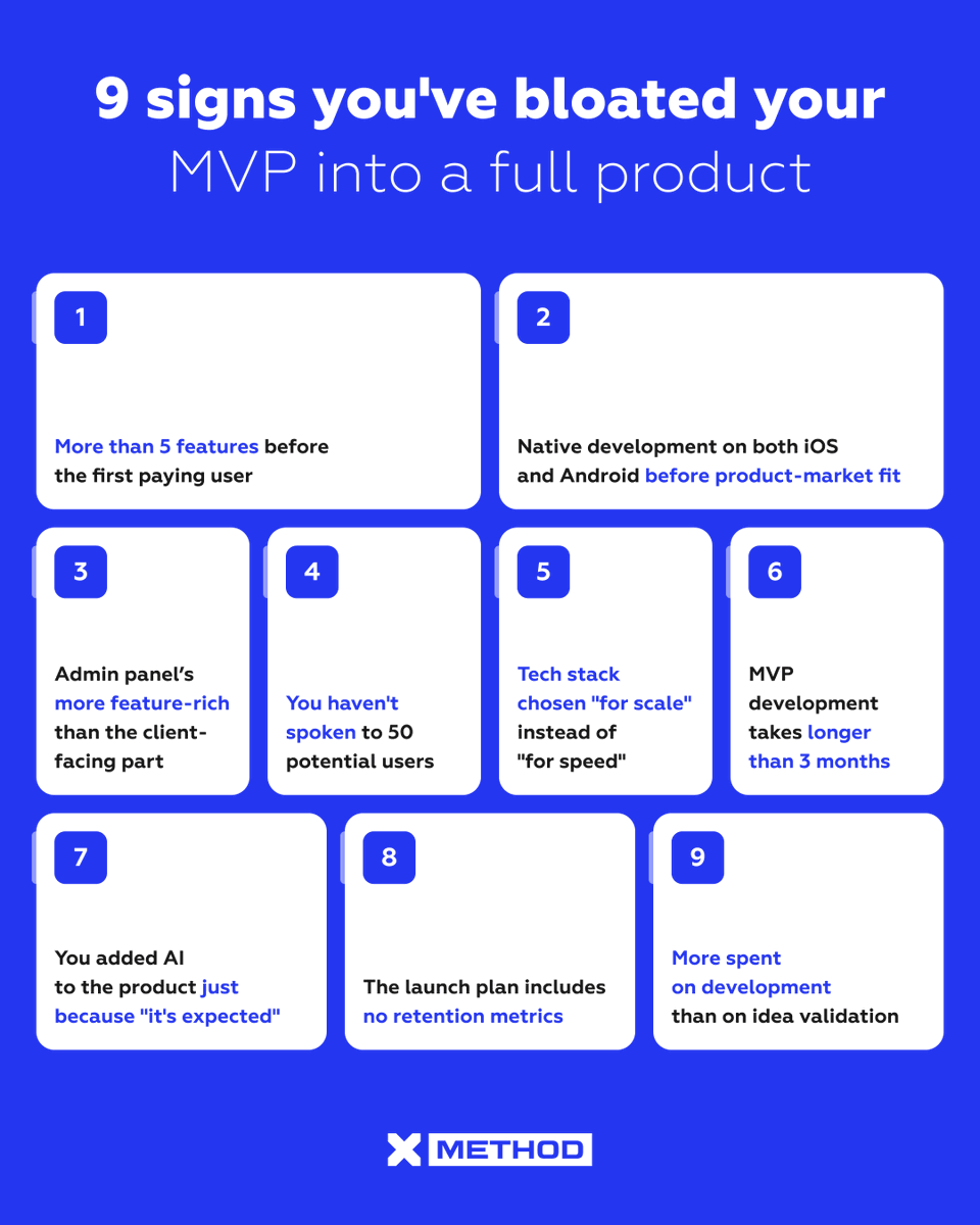 Xmethod_agency's tweet photo. 9 Signs You've Bloated Your MVP into a Full Product

According to #Softermii data for 2024-2025, 67% of startups fail because they built a product the market doesn't need. Meanwhile, developing a full product without a validation phase costs an average of $800K, and in 72% of cases, that investment never pays off.

Here are 9 signs that your #MVP's long stopped being minimal. If you recognize yourself in three or more points, you're no longer testing a hypothesis, you're just wasting resources.