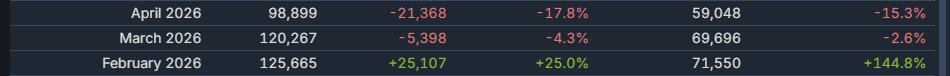 robesas - Buying/selling Skins tweet media