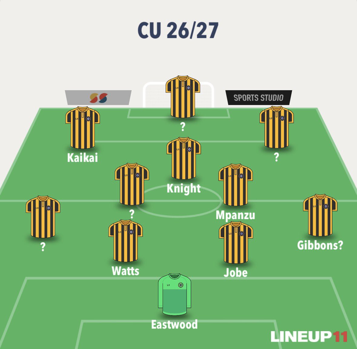 cufc_dan's tweet photo. What we thinking then https://t.co/Ajz6riW3Wl