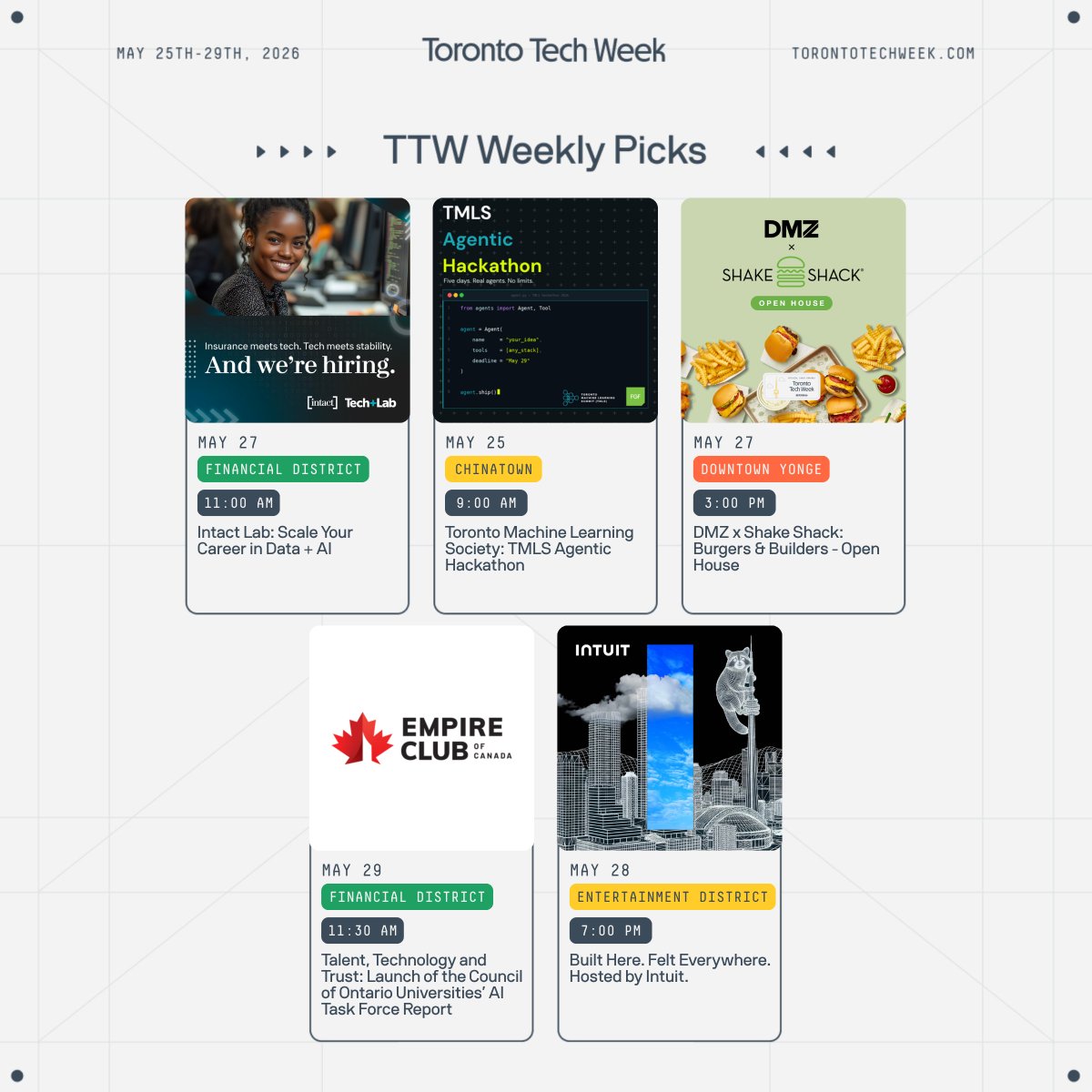 Toronto Tech Week tweet media