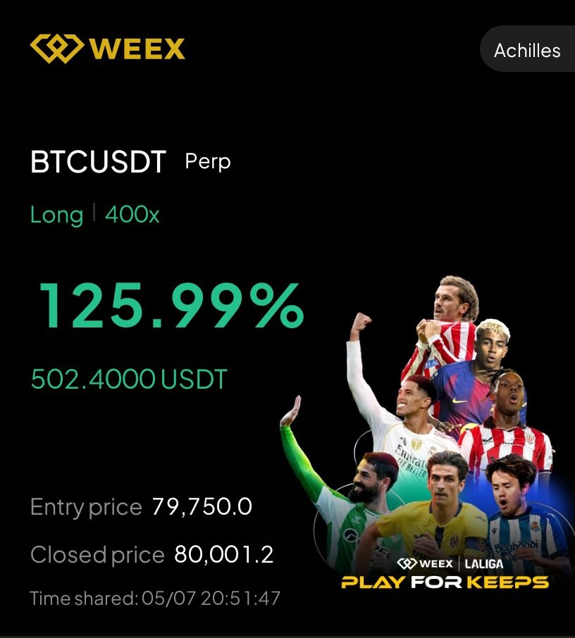 AchillesGWEI's tweet photo. $BTC LONG

Small Scalp to close the day 

Make sure to participate in the giveaway https://t.co/KxoGz0AdGZ