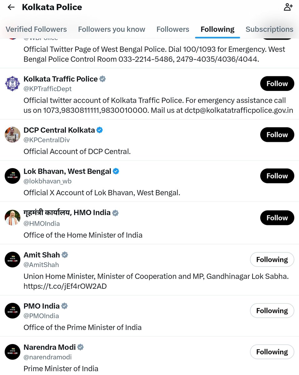 Thank you <a href="/KolkataPolice/">Kolkata Police</a> for finally updating the “following” list, Now 41 followers🙏☺️

Finally, Unfollowed Ex-CM Mamata Banerjee ✅

Thank you for following our Hon’ble Prime Minister <a href="/narendramodi/">Narendra Modi</a>, <a href="/PMOIndia/">PMO India</a> and Home Minister <a href="/AmitShah/">Amit Shah</a> Ji, <a href="/HMOIndia/">गृहमंत्री कार्यालय, HMO India</a> ✅