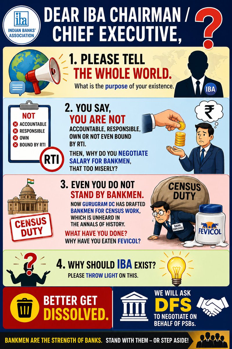 Fair_Banker's tweet photo. @ChiefIba Sir,  pl be honest. What good you hv done to bankmen?  Wihout any effort LIC RBI got 5DW and 180% of our Basic.
Now DC Gurgram as dumped census duty on bankmen. What have you done on this?
@FinMinIndia @Official_SecDFS @nsitharaman 
@ChVenkatachalam @AISBOF @aiboc_in https://t.co/O8dGIEPbso