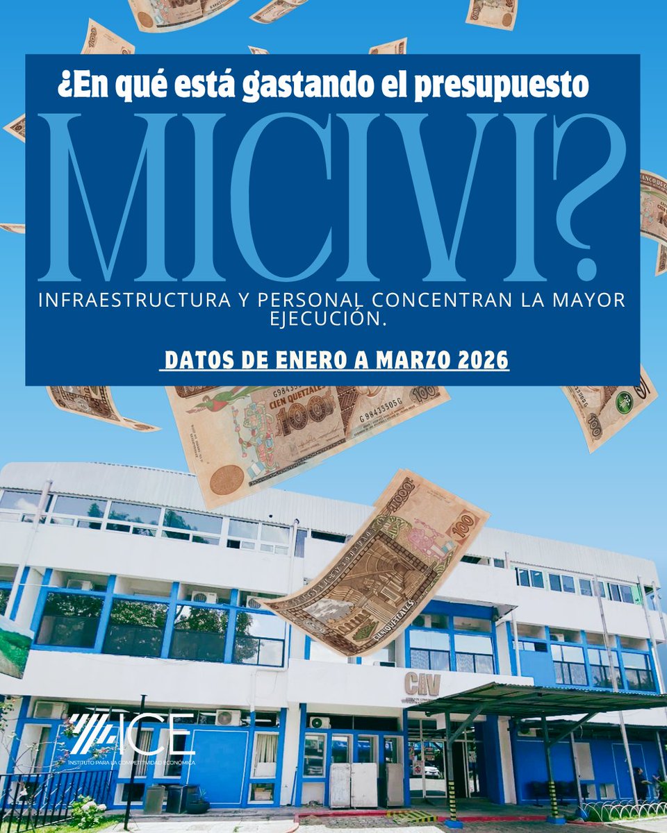Instituto para la Competitividad Económica tweet media