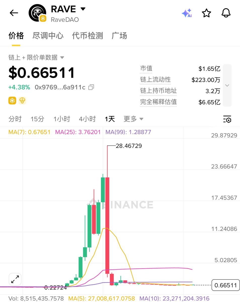 凯林 tweet media