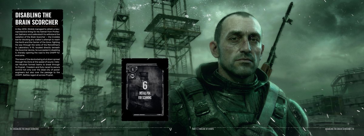 S.T.A.L.K.E.R. OFFICIAL tweet media