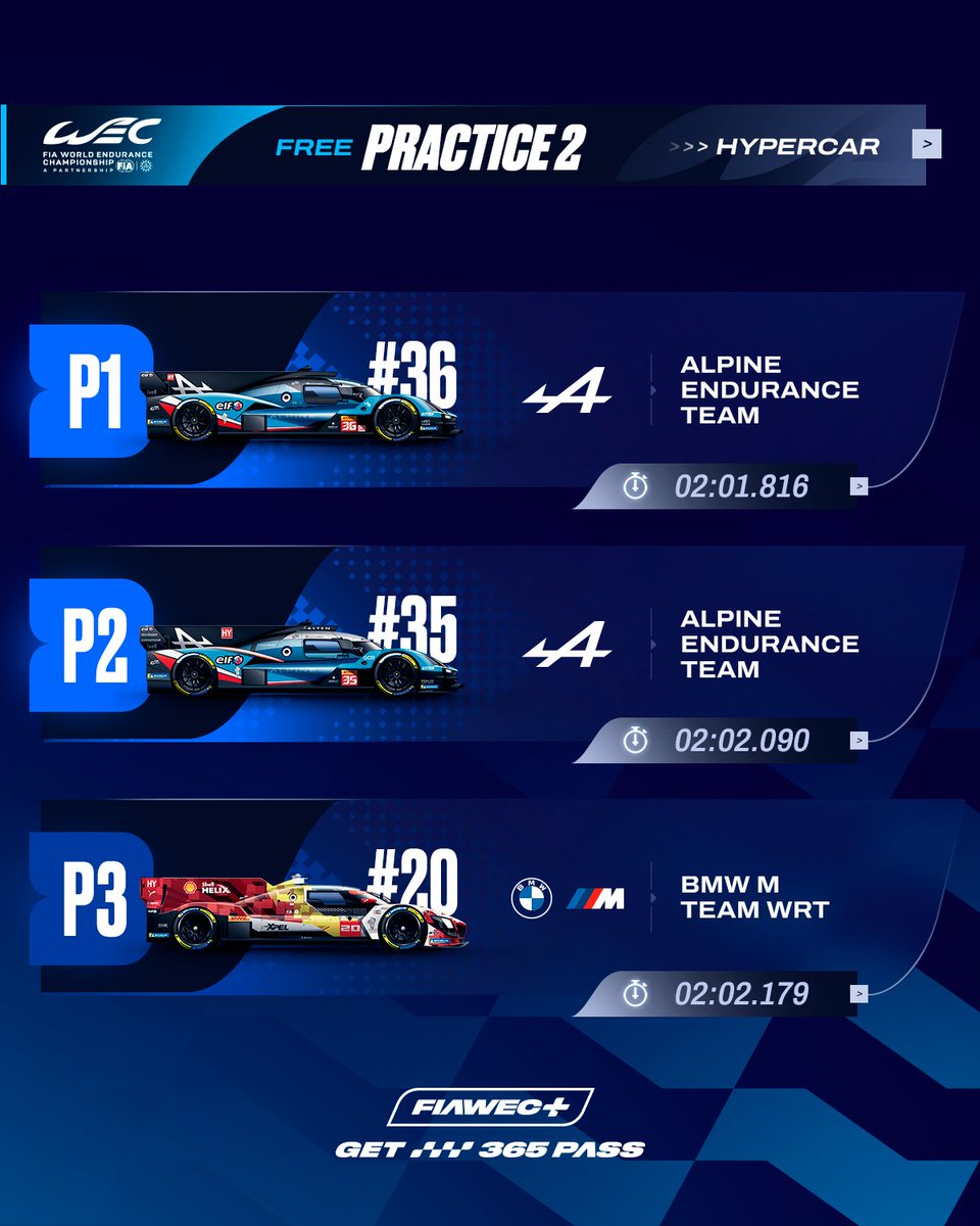 FIA World Endurance Championship tweet media