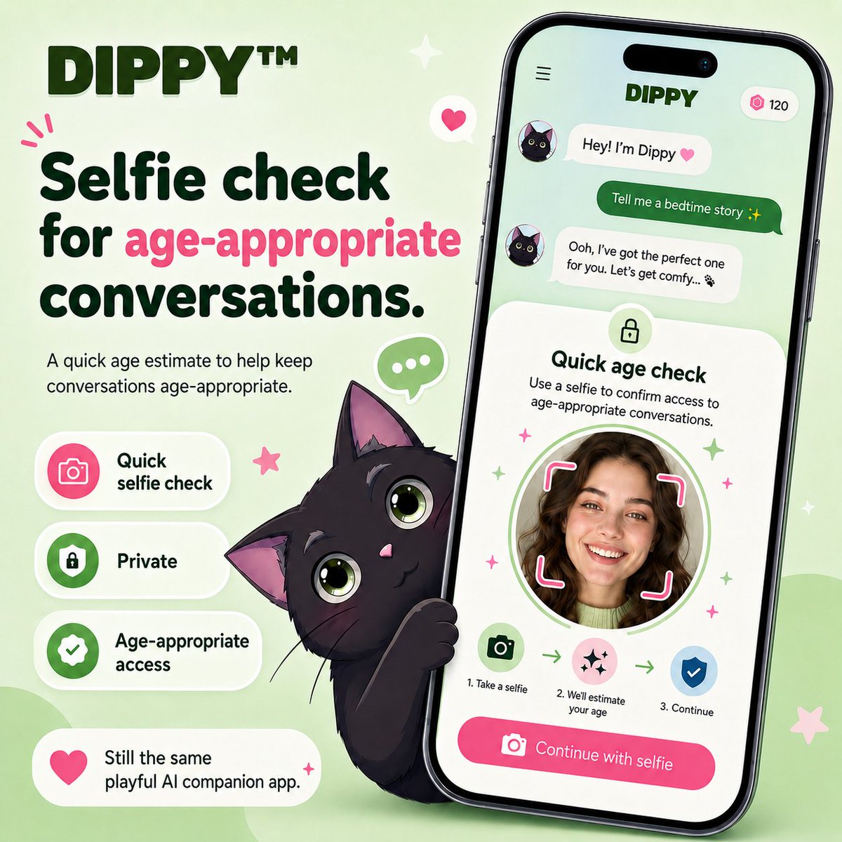 Dippy AI tweet media