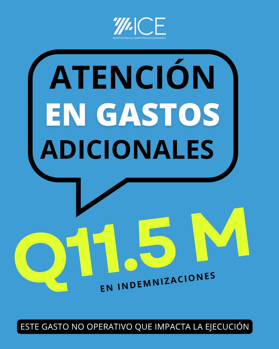 Instituto para la Competitividad Económica tweet media