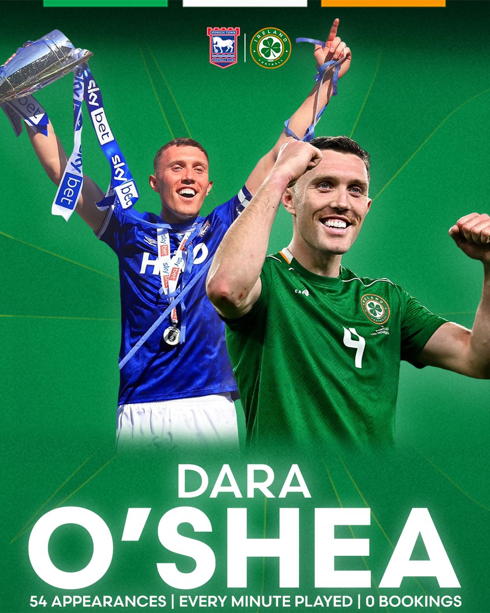 Ireland Football ⚽️🇮🇪 tweet media