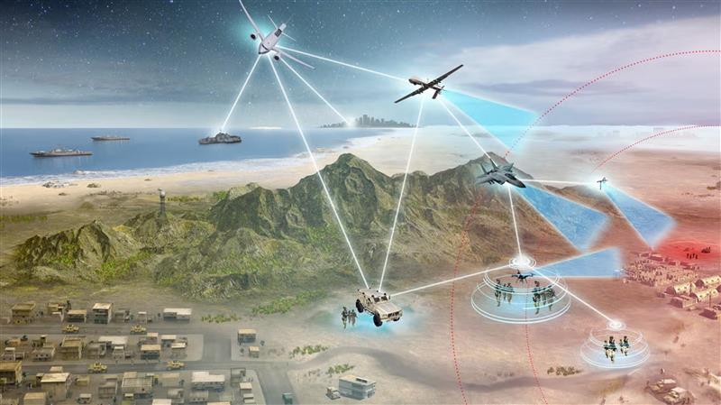 L3HarrisTech's tweet photo. We’ve been selected by the @usairforce to develop the digital infrastructure for their Advanced Battle Management System. This system will serve as the backbone of the future command and control network. Learn more: https://t.co/zWoqad3XFz https://t.co/tHAahwNojW