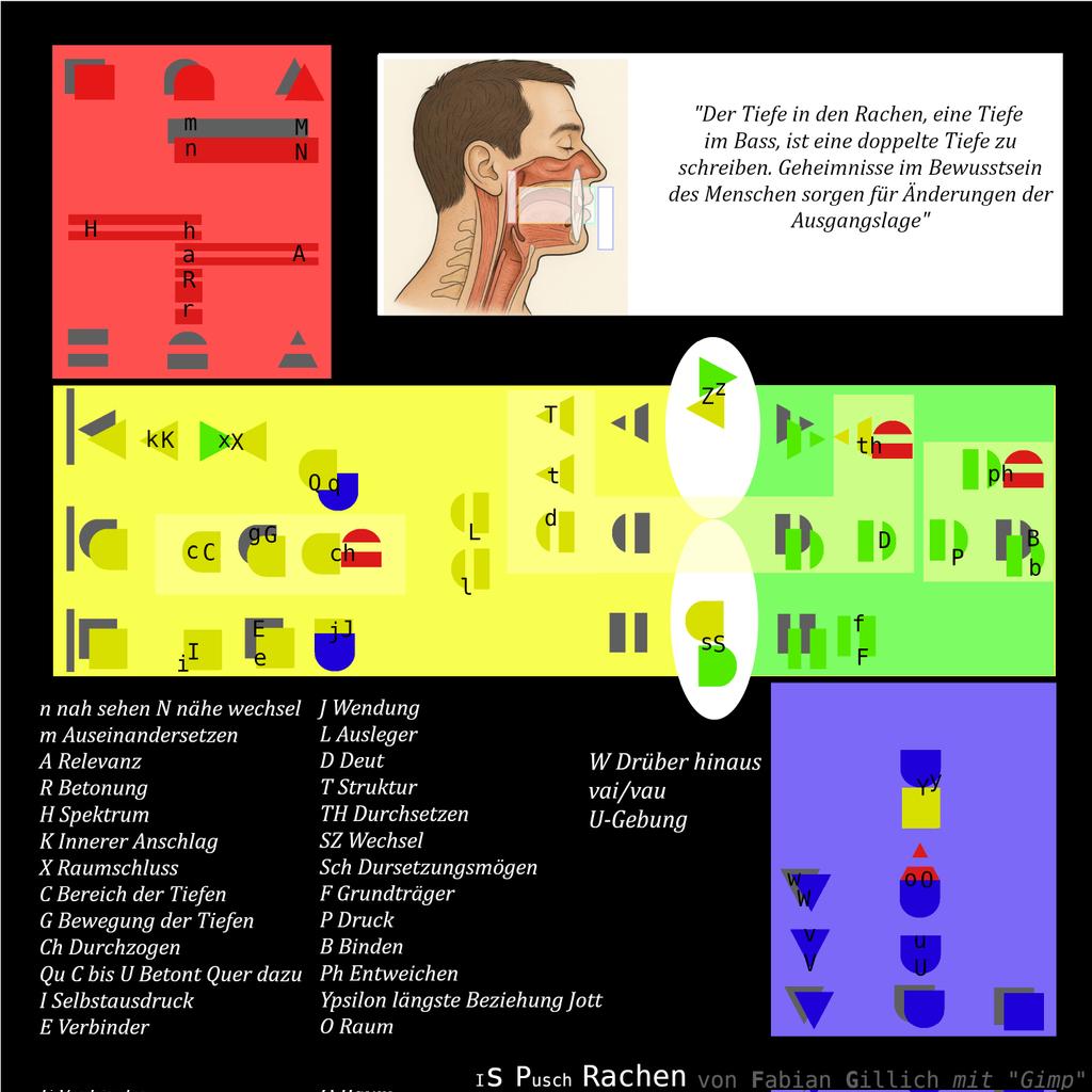 HLG-GIR-BOC-BCR-BRC-ROC-ROL-GLC-REK:;• tweet media