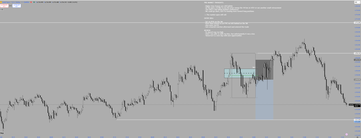 ctrader9K tweet media