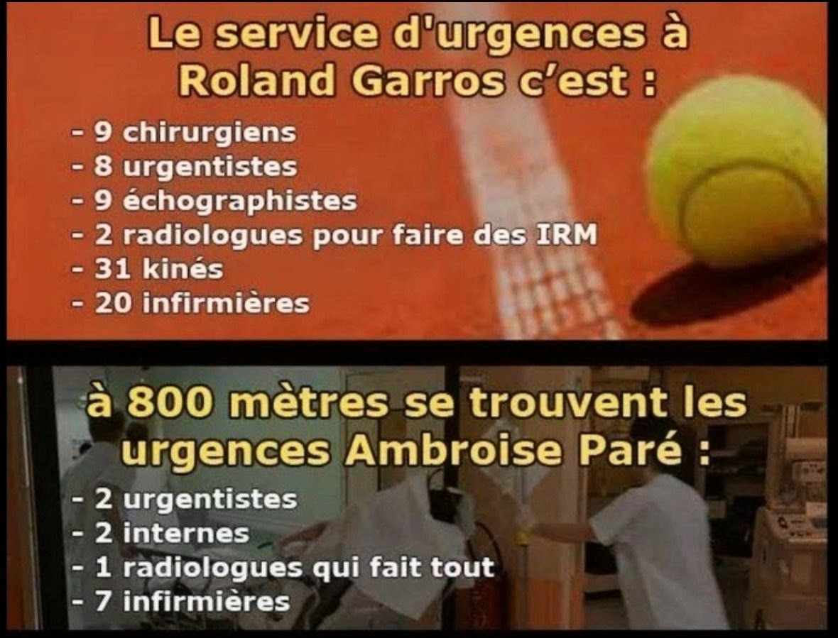 La santé à deux vitesses selon que vous êtes riche ou pauvre..