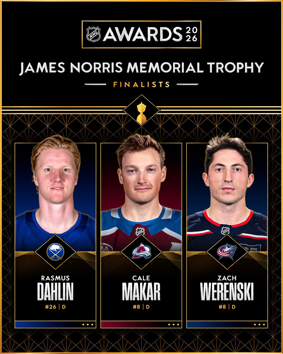NHL's tweet image. The James Norris Memorial Trophy finalists are in! 🏆 #NHLAwards

The trophy is presented annually to the defenseman who demonstrates the greatest all-around ability at the position.