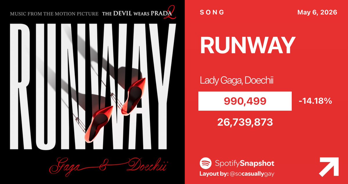 Fan SpotifySnapshot tweet media