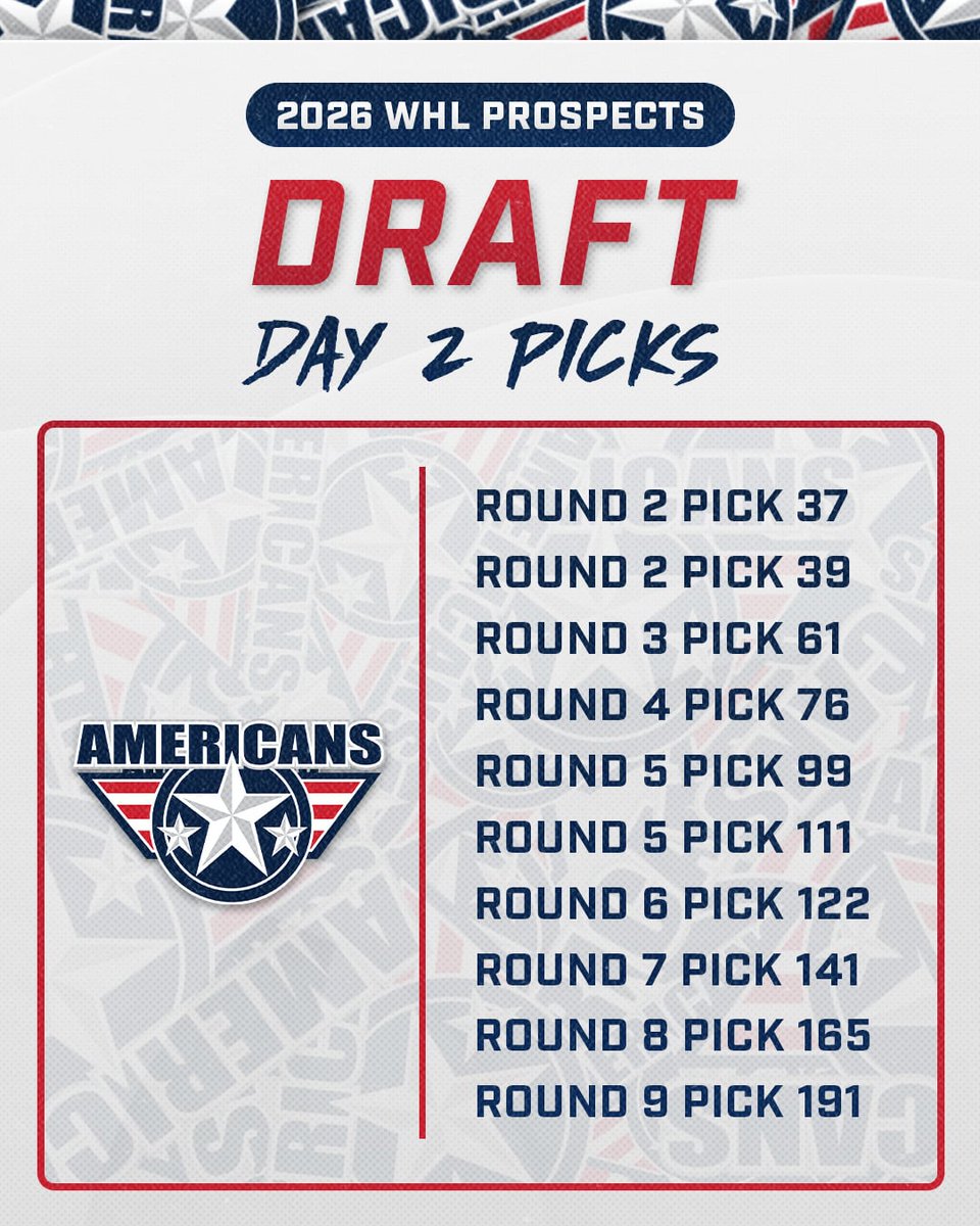 Tri-City Americans tweet media