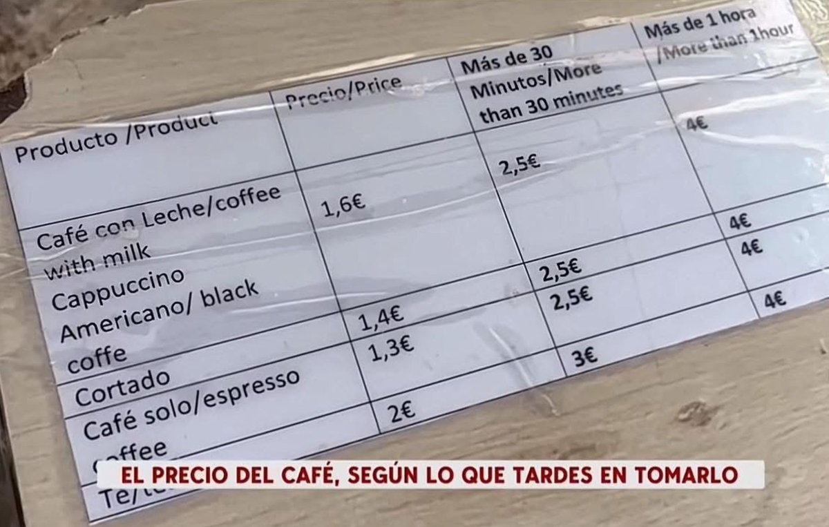 Forocoches tweet media