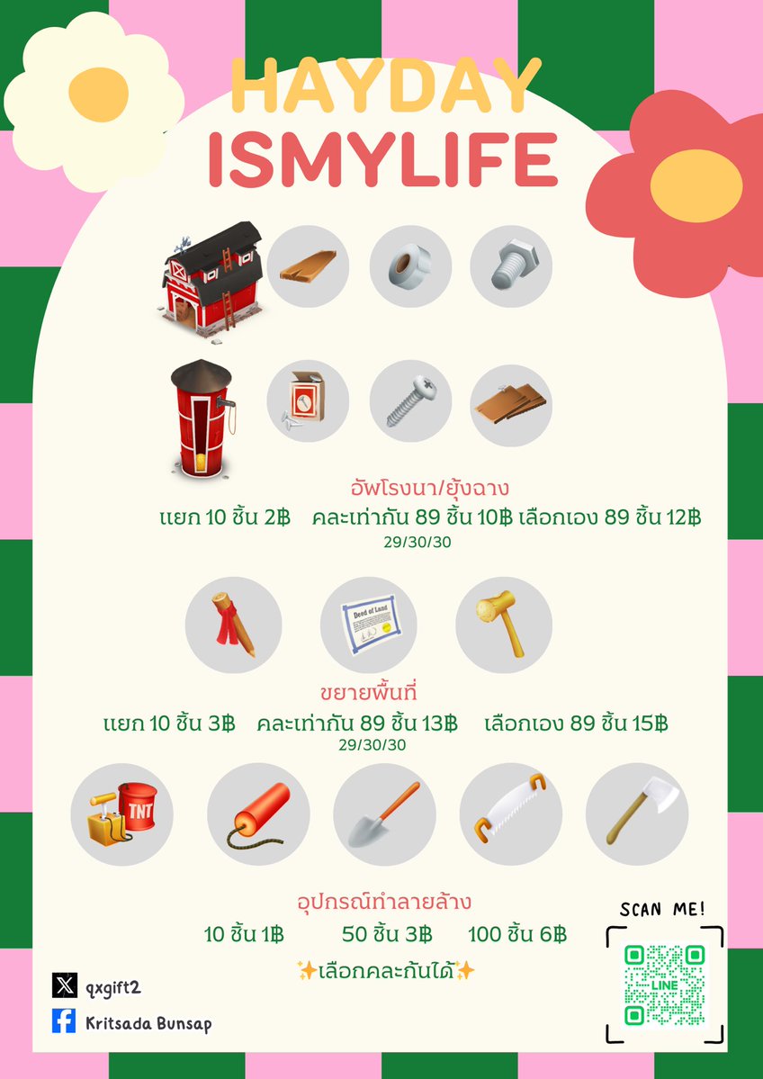 ทักไลน์ตอบเร็ว |พร้อมส่งค้าบ tweet media