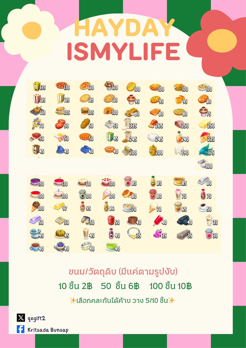 ทักไลน์ตอบเร็ว |พร้อมส่งค้าบ tweet media