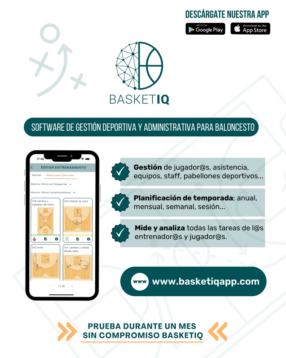 BasketIQ App tweet media