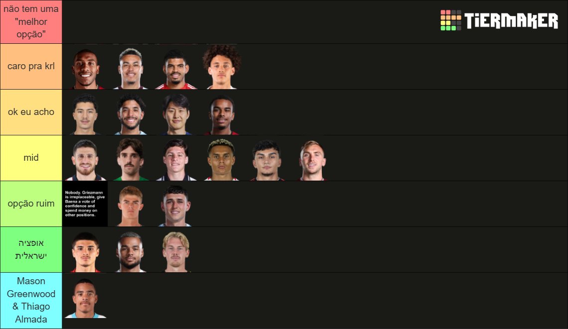 zetzsep77's tweet photo. Tier List de todas as opções para susbtituir o Griezmann. https://t.co/kWLRXNomVM