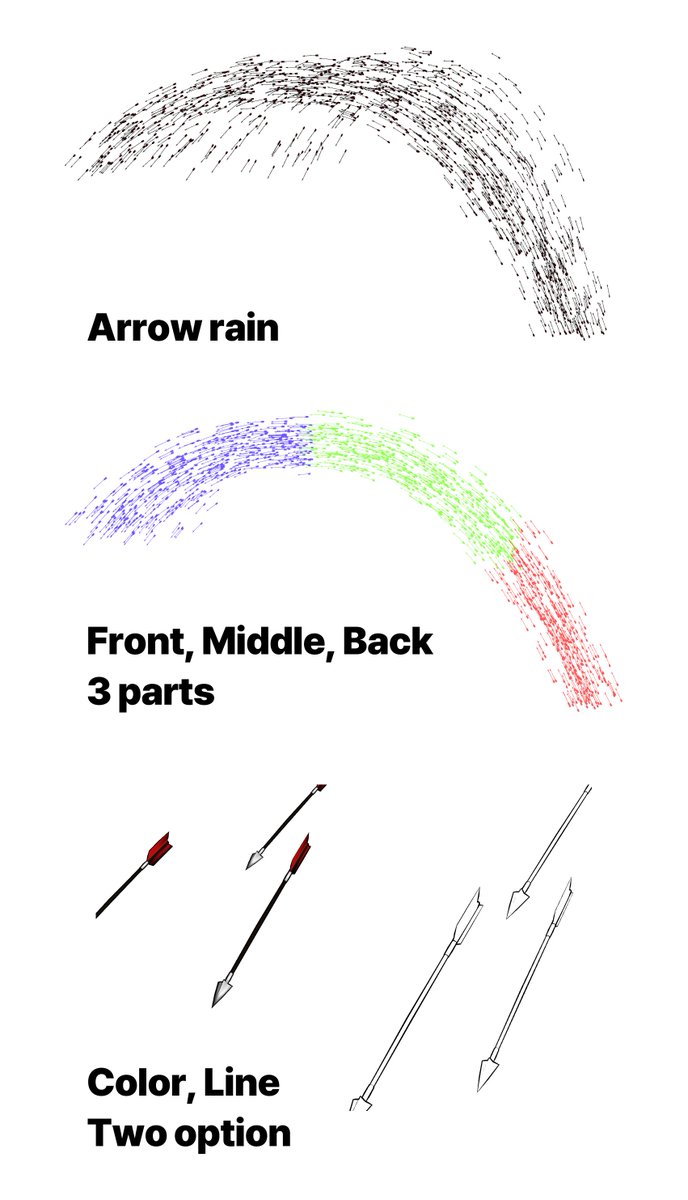 rabbithutdn's tweet photo. 🏹Arrow rain/화살비 3D
🌧️https://t.co/ZOU6dpF5jl https://t.co/K6xih74kvu