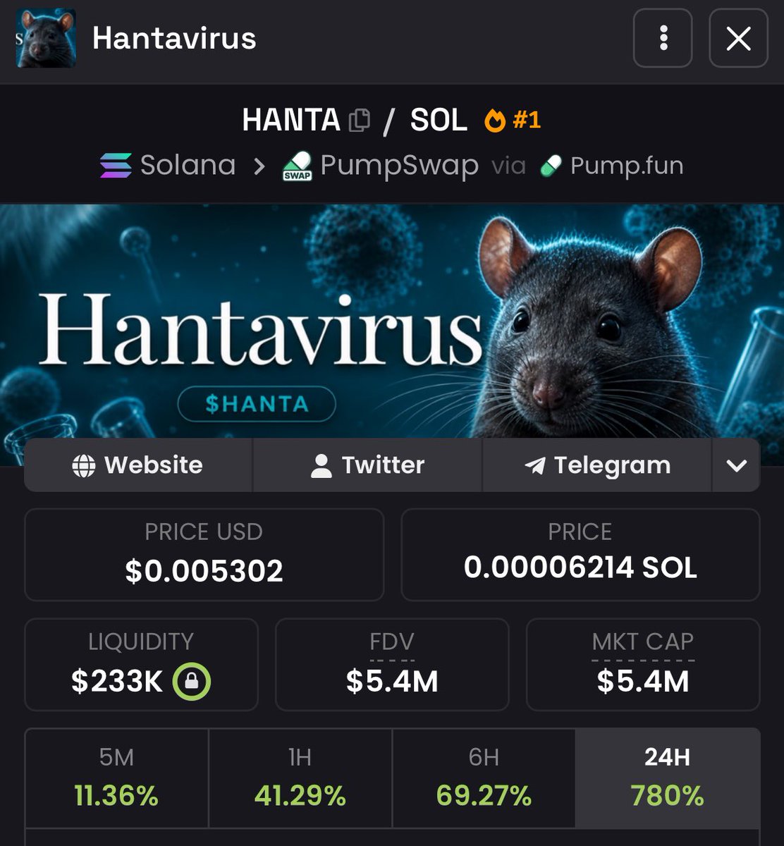 kunleofweb3's tweet photo. $hanta rly giving you the alpha through their banner for free but i guess you don’t get it yet. https://t.co/bflFnY807G