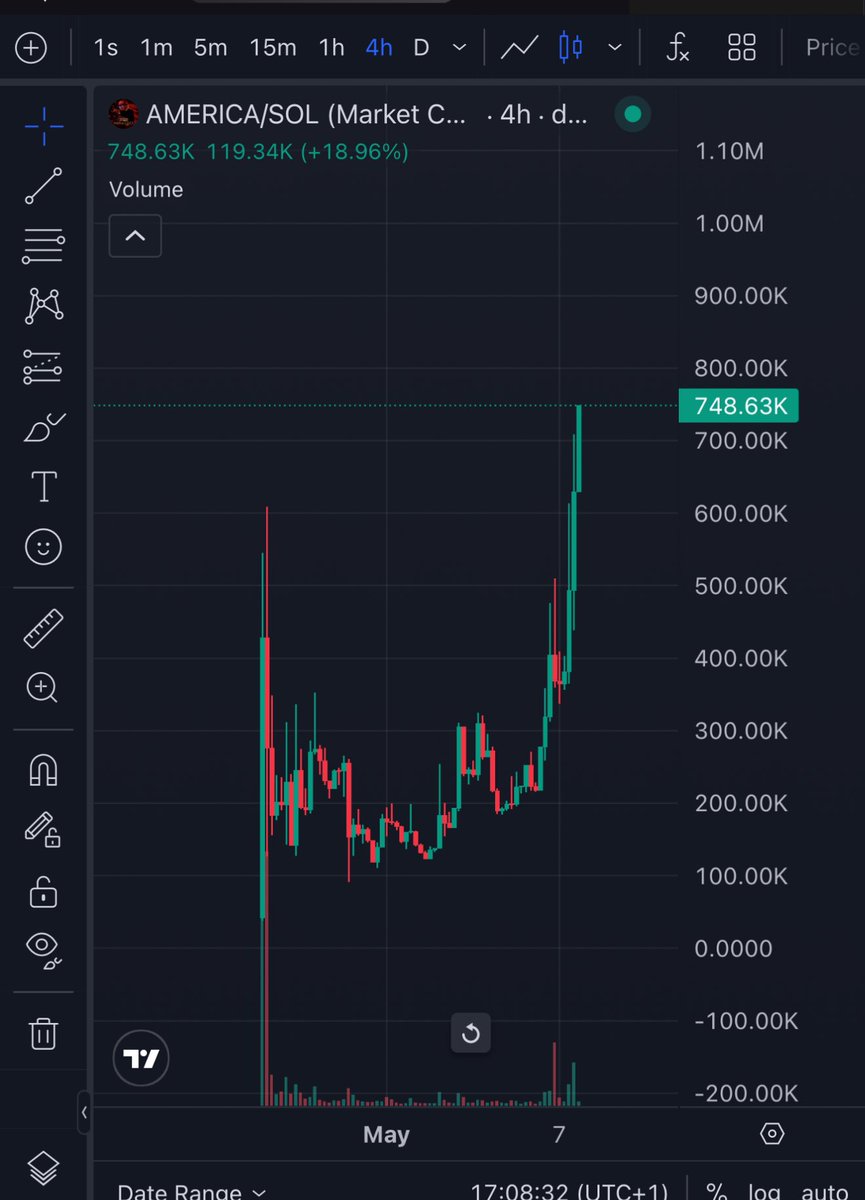 TraderMakk tweet media