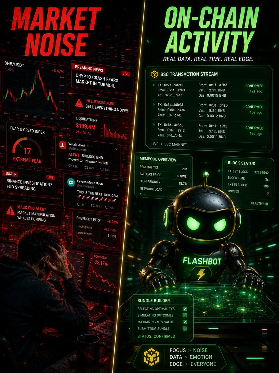 FlashBotGlobal's tweet photo. Too much noise.
Not enough signal.
#Flashbot #OnChain #CryptoInsights https://t.co/IhBbnuA0oN