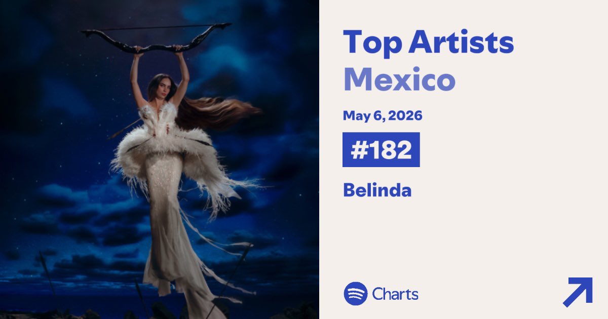Belinda Access tweet media