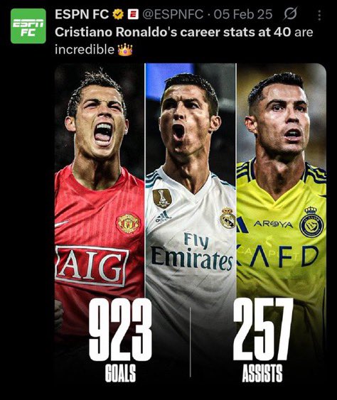 hypranaldo's tweet photo. Throwback to when Cristiano became the first ever player to register -6 assists in a year 😭 @ESPNFC https://t.co/sTYVkXkmvO