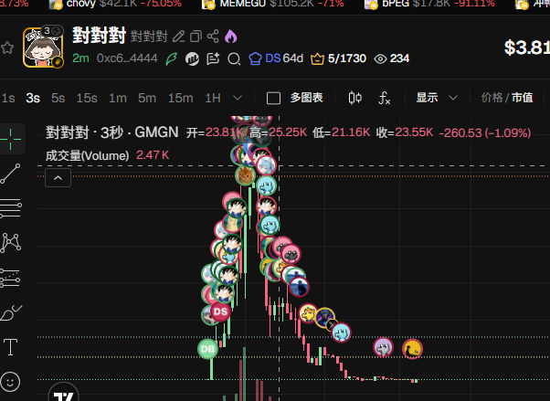 看云丨1000xGEM tweet media
