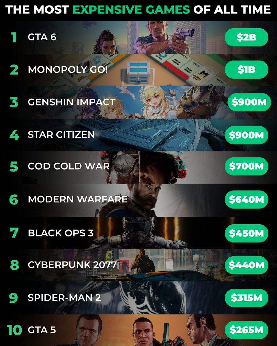 GAMES.GG tweet media