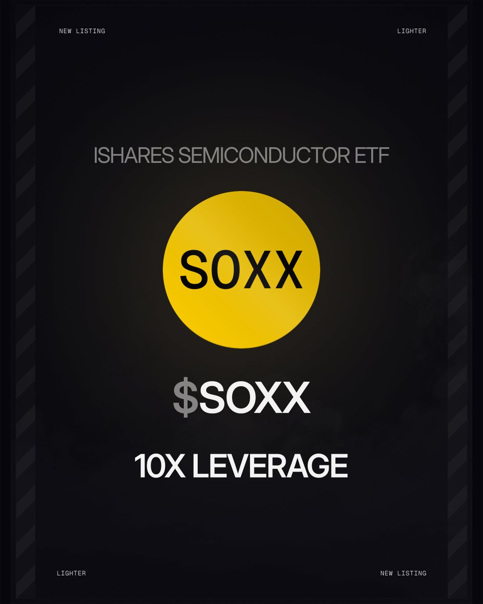 New RWA Perp Listing!  You can now trade $SOXX at 10x leverage.