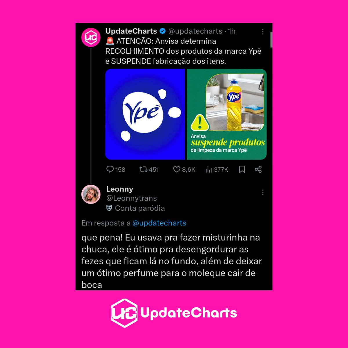 UpdateCharts tweet media