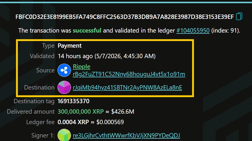 Xaif Crypto tweet media