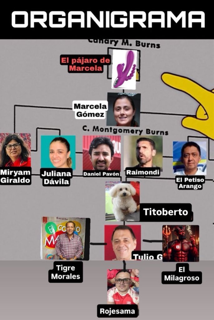 Vieja hijueputa te odio