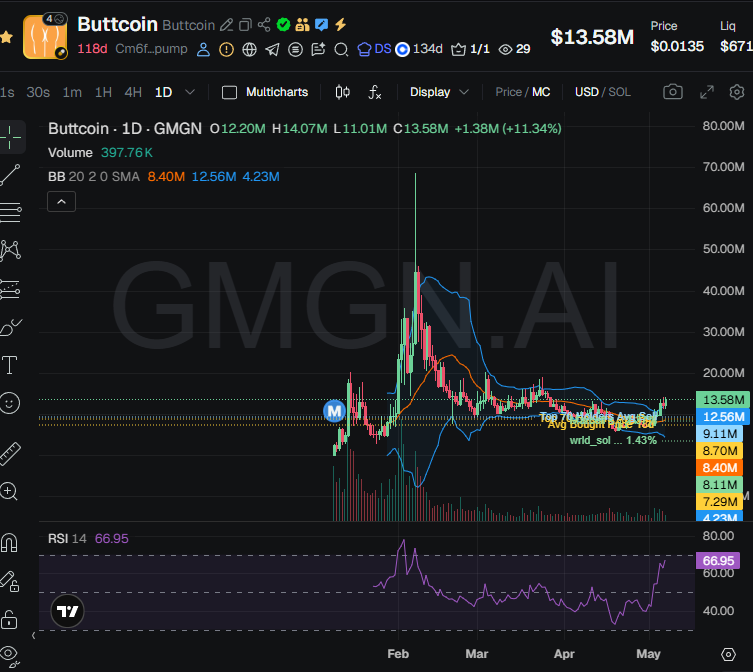 badattrading_ tweet picture