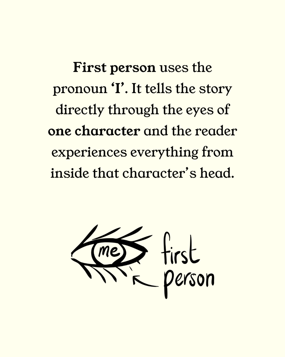 pageonewrites's tweet photo. One of the most important decisions you have to make as a writer is which POV to use. 👀

Learn more about POV and writing commercial fiction in our online course: https://t.co/RyHWsHbJ37 https://t.co/nTYNouAGji