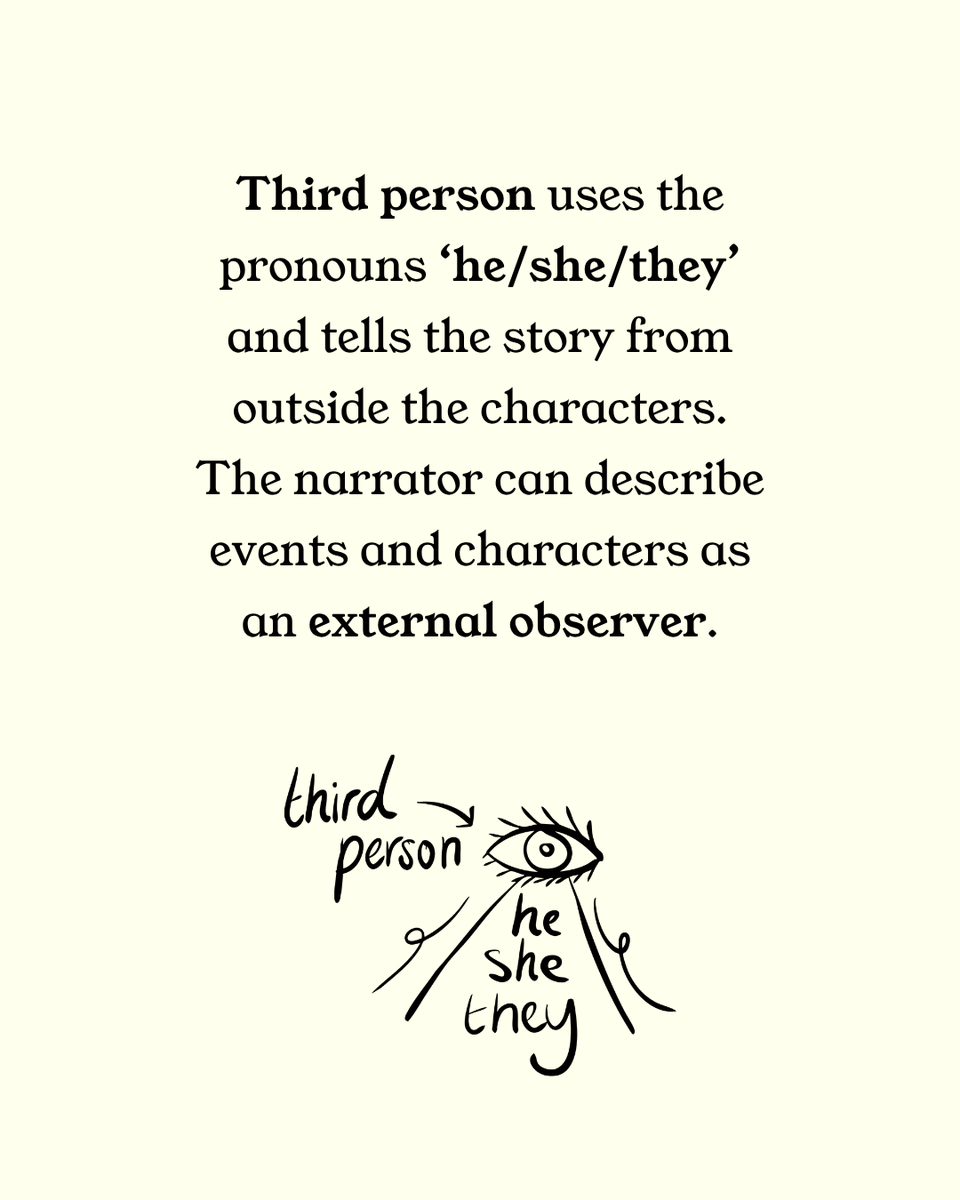 pageonewrites's tweet photo. One of the most important decisions you have to make as a writer is which POV to use. 👀

Learn more about POV and writing commercial fiction in our online course: https://t.co/RyHWsHbJ37 https://t.co/nTYNouAGji