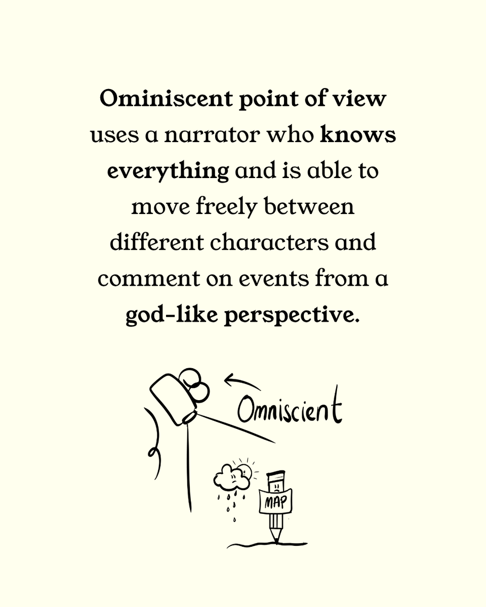 pageonewrites's tweet photo. One of the most important decisions you have to make as a writer is which POV to use. 👀

Learn more about POV and writing commercial fiction in our online course: https://t.co/RyHWsHbJ37 https://t.co/nTYNouAGji