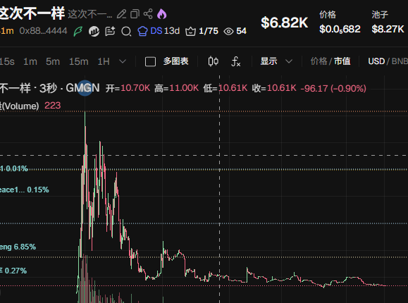 看云丨1000xGEM tweet media