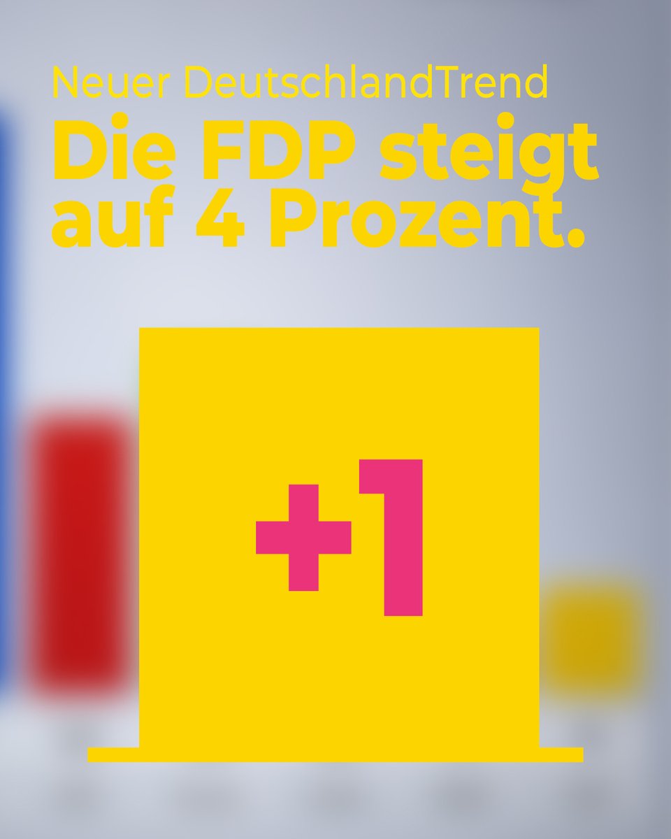 FDP Berlin tweet media